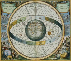 Kaart die het planetenstelsel van Tycho Brahe rond de aarde toont, uit 